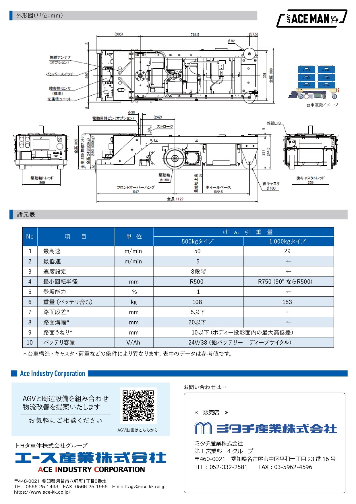 エース産業_aceman_240913_page-0002.jpg