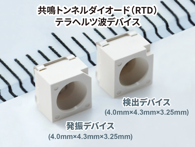 体積を従来方式の1000分の1以下に小型化！ 業界最小※のテラヘルツ波 発振デバイス・検出デバイスのサンプル提供を開始 価格も従来方式の10分の1以下。低コストかつ省スペースでのテラヘルツ波アプリケーション開発が可能に