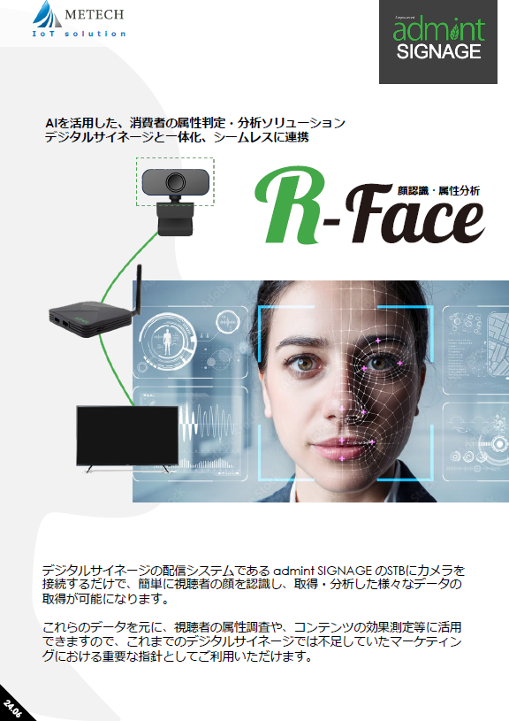 顔認識・属性分析　R-Face